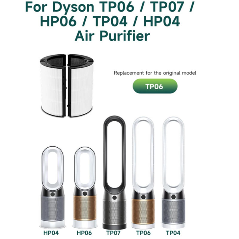 2-IN-1 Filter Replacement Comp - огляд і ціна Dyson Fan Am07