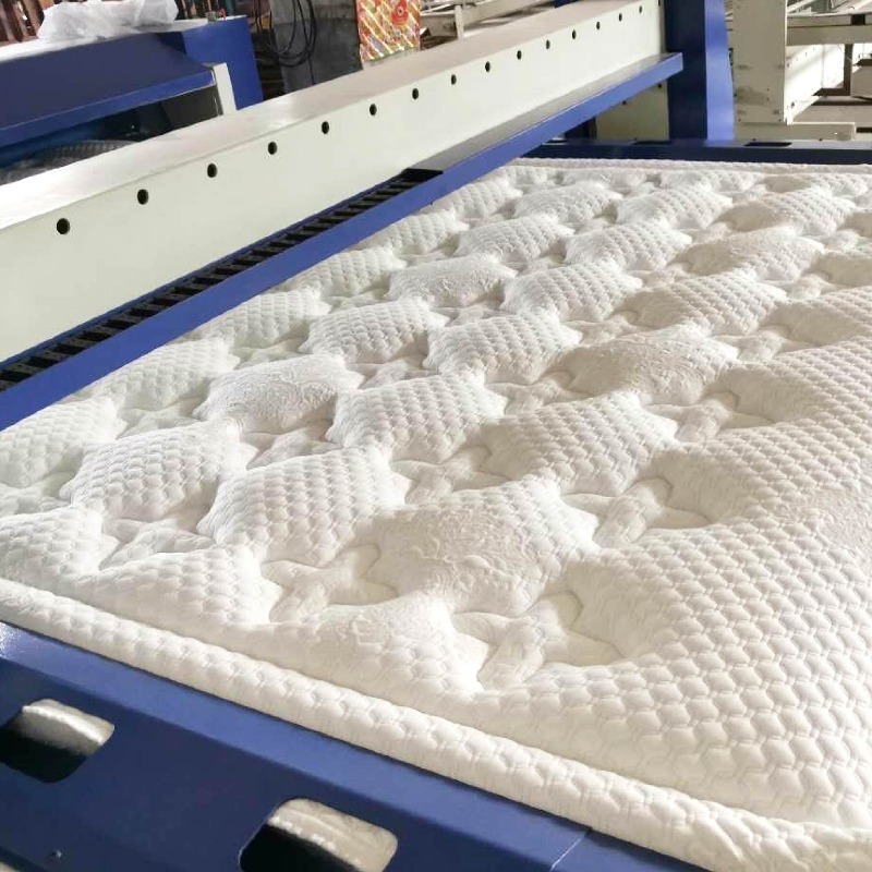 Customized Mattress & Comforte - огляд і ціна Home Textiles Industry
