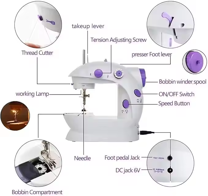 Mini Electric Domestic Home Us - огляд і ціна Home Textiles Industry