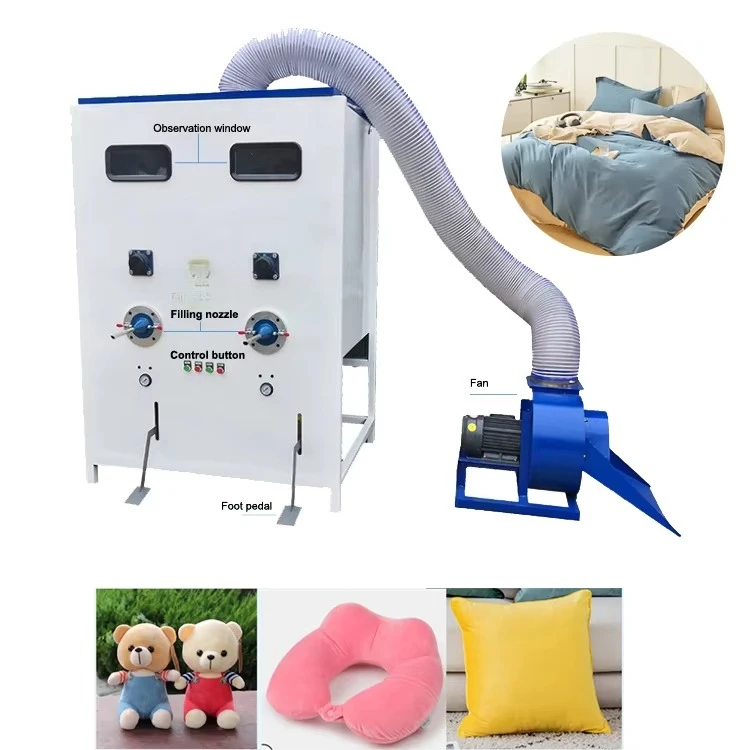Home textiles and factory core - огляд і ціна Home Textiles Industry
